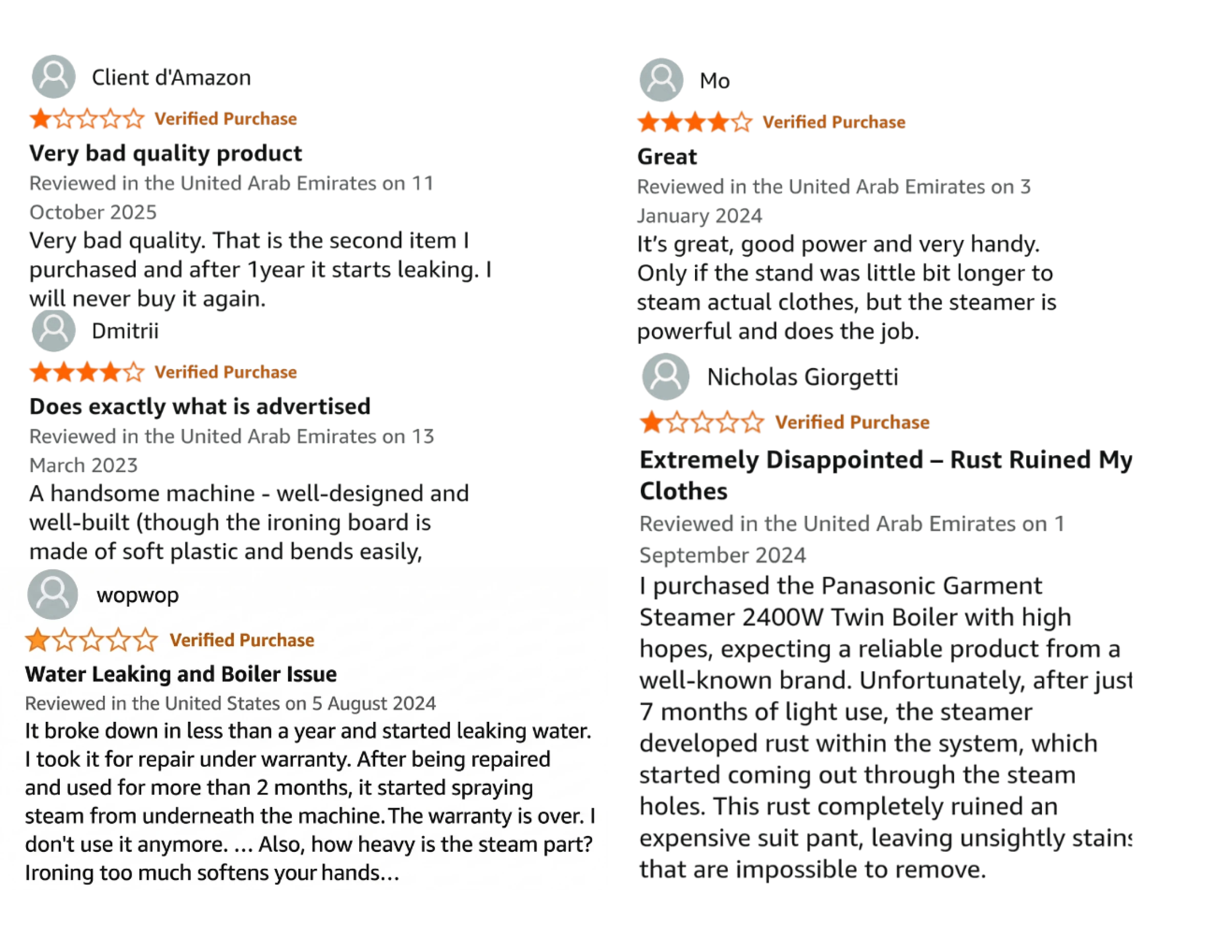 User Reviews